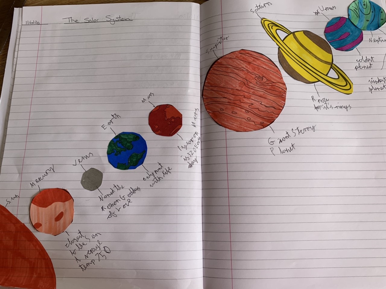 Share more than 146 sketch solar system drawing latest